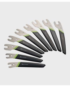 Birzman Hub Tool